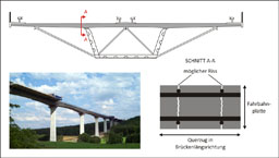 Stahlverbundbrücke 