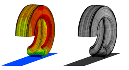 Simulationsmodell Reifen